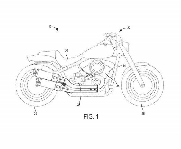 Harley-Davidson Sportster VVT patents revealed